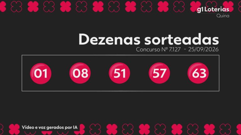 Quina hoje: resultado do concurso 7127 e números sorteados quina-hoje:-resultado-do-concurso-7127-e-numeros-sorteados