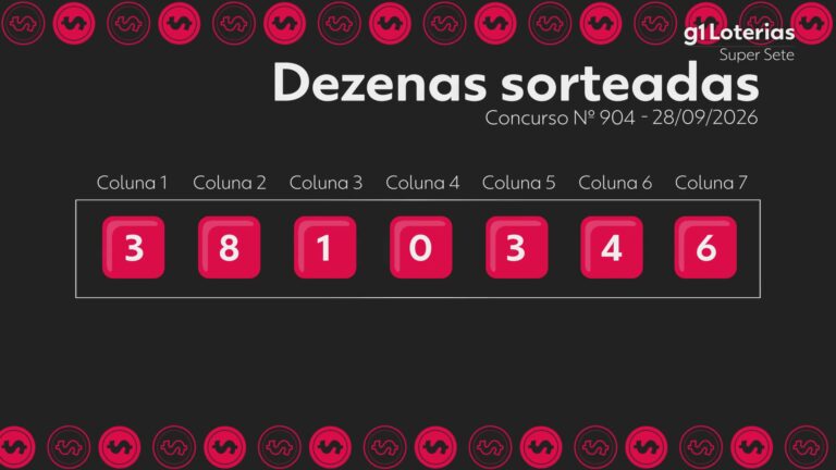 super-sete-hoje:-resultado-do-concurso-904-e-numeros-sorteados