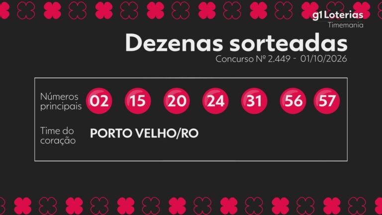 timemania-hoje:-resultado-do-concurso-2449-e-numeros-sorteados