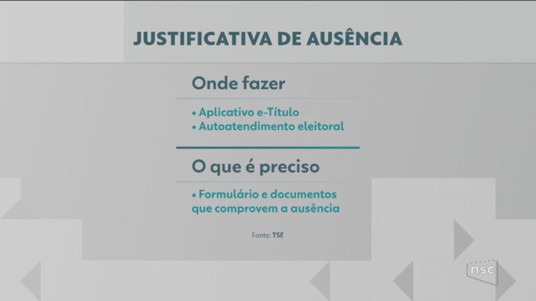 VÍDEOS: Bom Dia Santa Catarina de segunda-feira, 5 de outubro de 2026 videos:-bom-dia-santa-catarina-de-segunda-feira,-5-de-outubro-de-2026