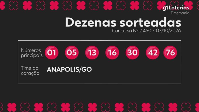 Timemania hoje: resultado do concurso 2450 e números sorteados timemania-hoje:-resultado-do-concurso-2450-e-numeros-sorteados