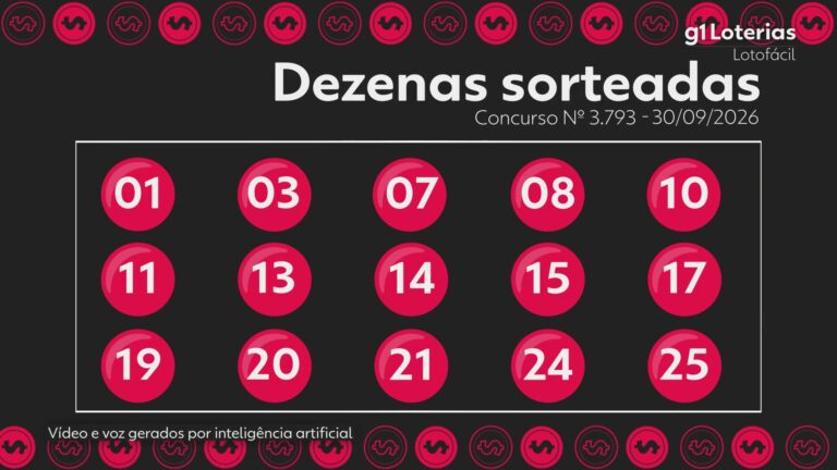 lotofacil-hoje:-resultado-do-concurso-3793-e-numeros-sorteados