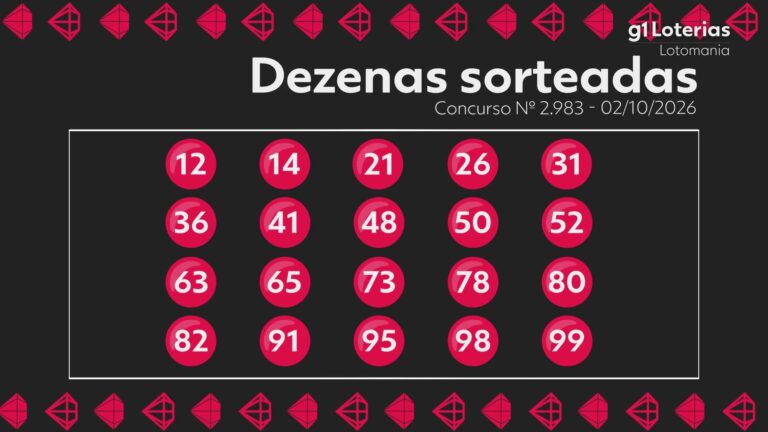 lotomania-hoje:-resultado-do-concurso-2983-e-numeros-sorteados