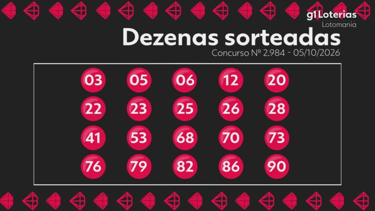 lotomania-hoje:-resultado-do-concurso-2984-e-numeros-sorteados