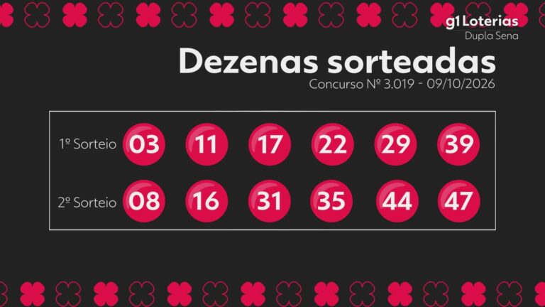 dupla-sena-hoje:-resultado-do-concurso-3019-e-numeros-sorteados