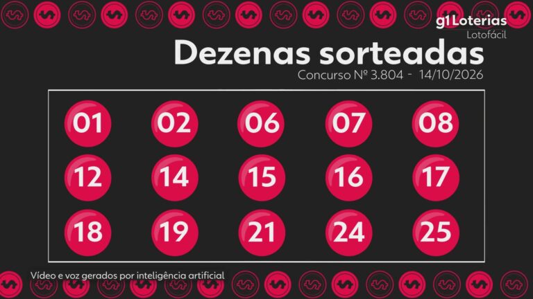 lotofacil-hoje:-resultado-do-concurso-3804-e-numeros-sorteados