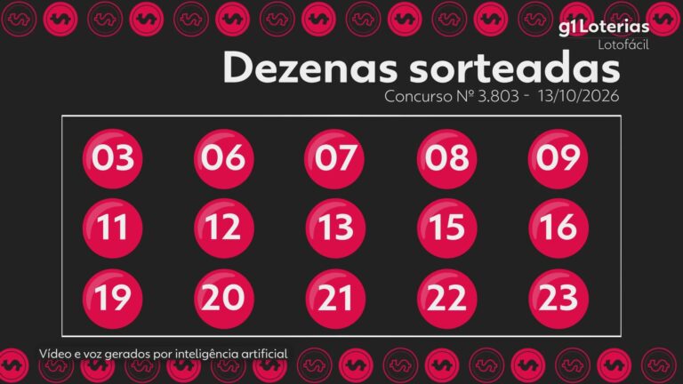 lotofacil-hoje:-resultado-do-concurso-3803-e-numeros-sorteados
