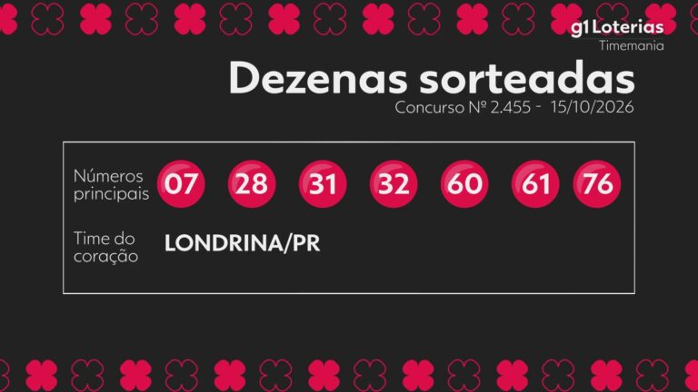 Timemania hoje: resultado do concurso 2455 e números sorteados timemania-hoje:-resultado-do-concurso-2455-e-numeros-sorteados