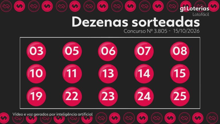 Lotofácil hoje: resultado do concurso 3805 e números sorteados lotofacil-hoje:-resultado-do-concurso-3805-e-numeros-sorteados