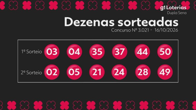 dupla-sena-hoje:-resultado-do-concurso-3021-e-numeros-sorteados