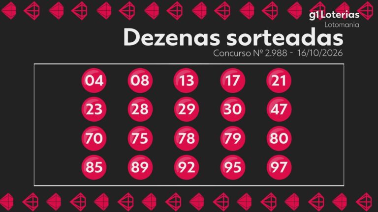 lotomania-hoje:-resultado-do-concurso-2988-e-numeros-sorteados