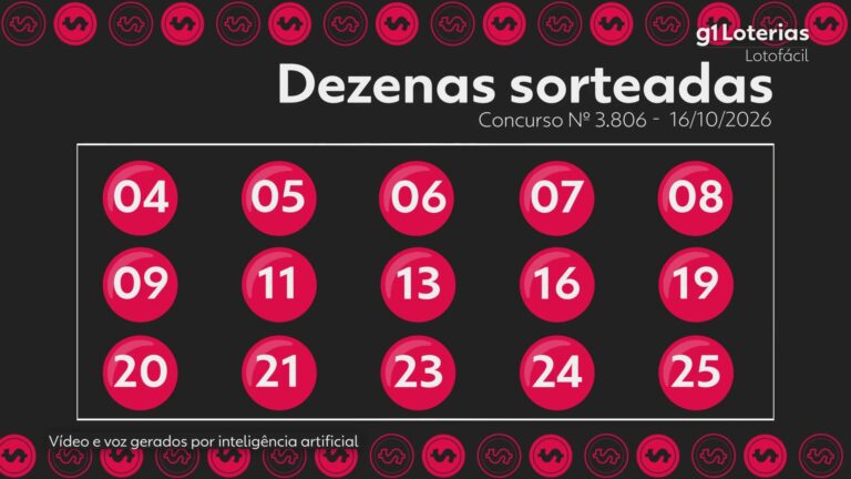 Lotofácil hoje: resultado do concurso 3806 e números sorteados lotofacil-hoje:-resultado-do-concurso-3806-e-numeros-sorteados