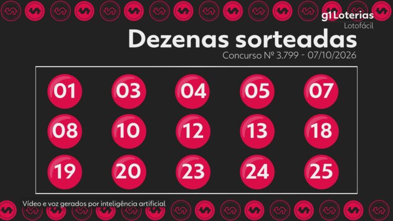 lotofacil-hoje:-resultado-do-concurso-3799-e-numeros-sorteados