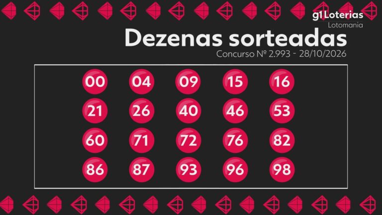 lotomania-hoje:-resultado-do-concurso-2993-e-numeros-sorteados