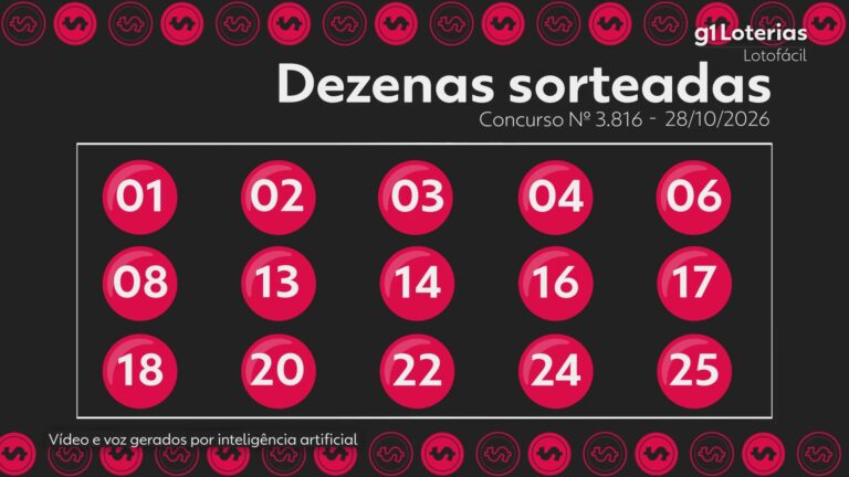 Lotofácil hoje: resultado do concurso 3816 e números sorteados lotofacil-hoje:-resultado-do-concurso-3816-e-numeros-sorteados